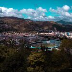 Honduras Photo